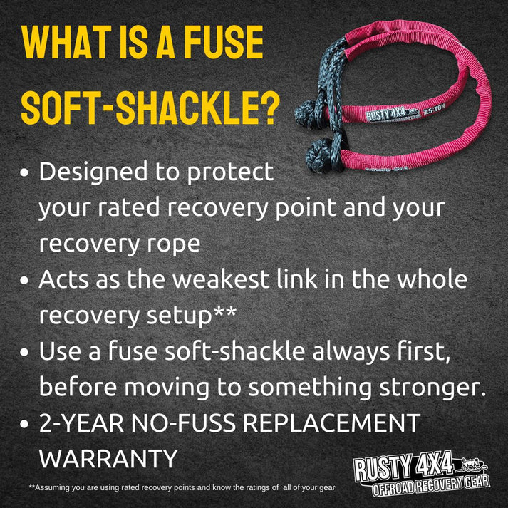 Rusty 4x4 7.5-Ton Fuse Soft Shackle