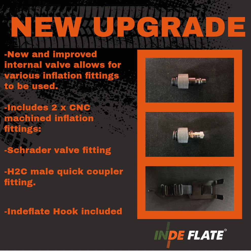 Advertisement for a new upgrade to an inflation fitting system with text and images of fittings.